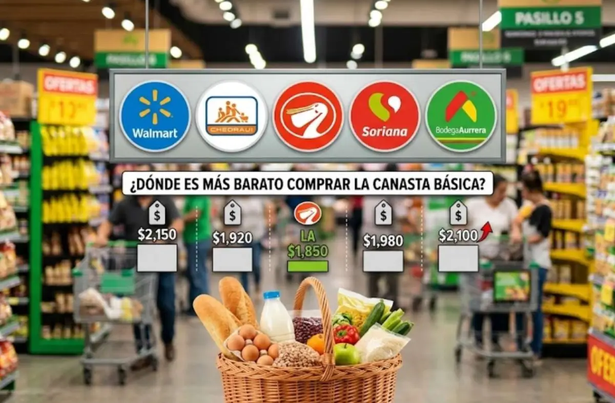 Chedraui, Soriana y La Comer destacan entre las cadenas con mejores precios en productos básicos. 