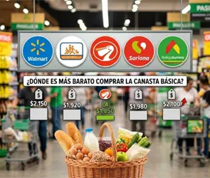 &iquest;D&oacute;nde es m&aacute;s barato comprar la canasta b&aacute;sica? Profeco revela los supermercados m&aacute;s baratos 