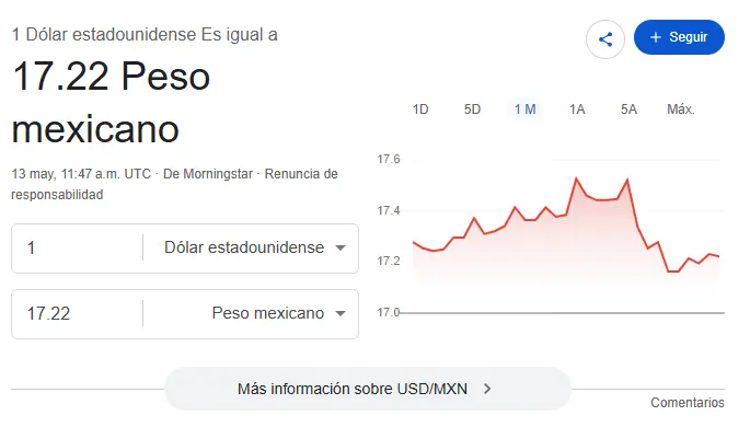 Google.