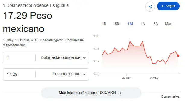 Google.