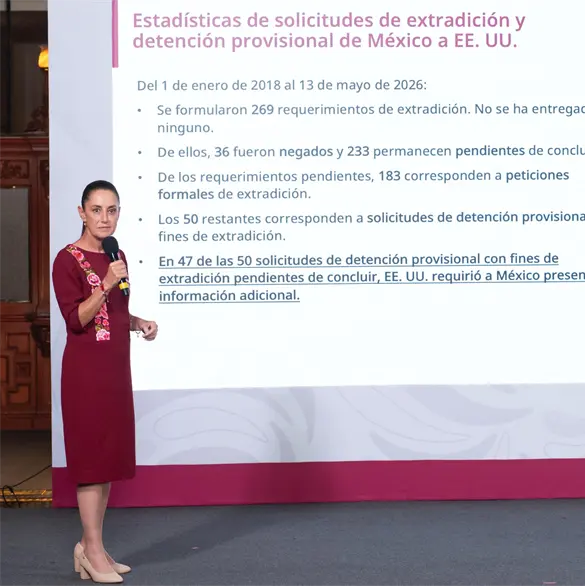 Para que vean que es recíproco: Sheinbaum exhibe a EE.UU.: México pidió 269 extradiciones y no entregaron a nadie Para que vean que es recíproco: Sheinbaum exhibe a EE.UU.: México pidió 269 extradiciones y no entregaron a nadie