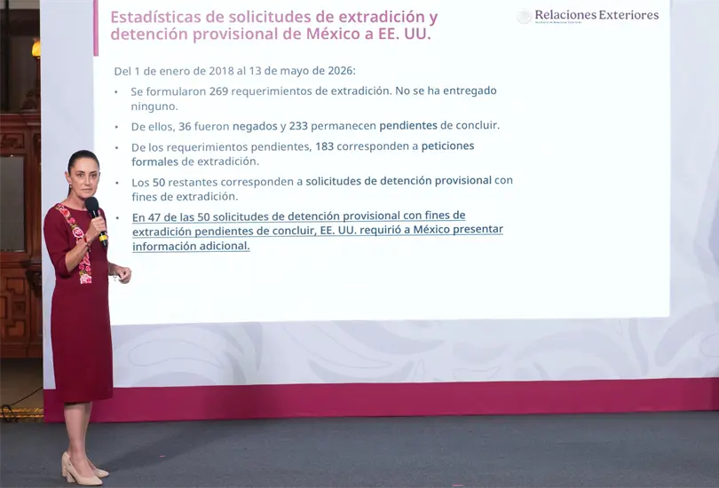 Sheinbaum reclama reciprocidad a Estados Unidos.