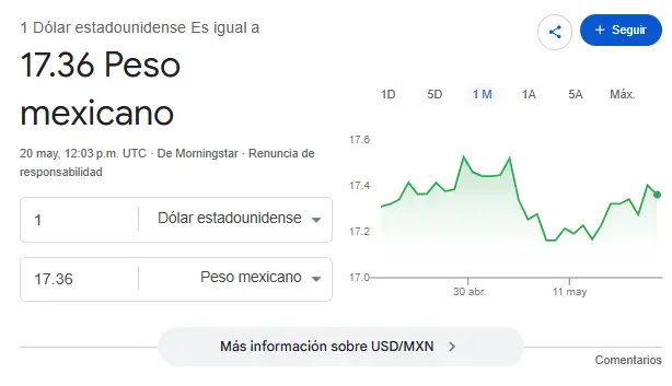 Google.