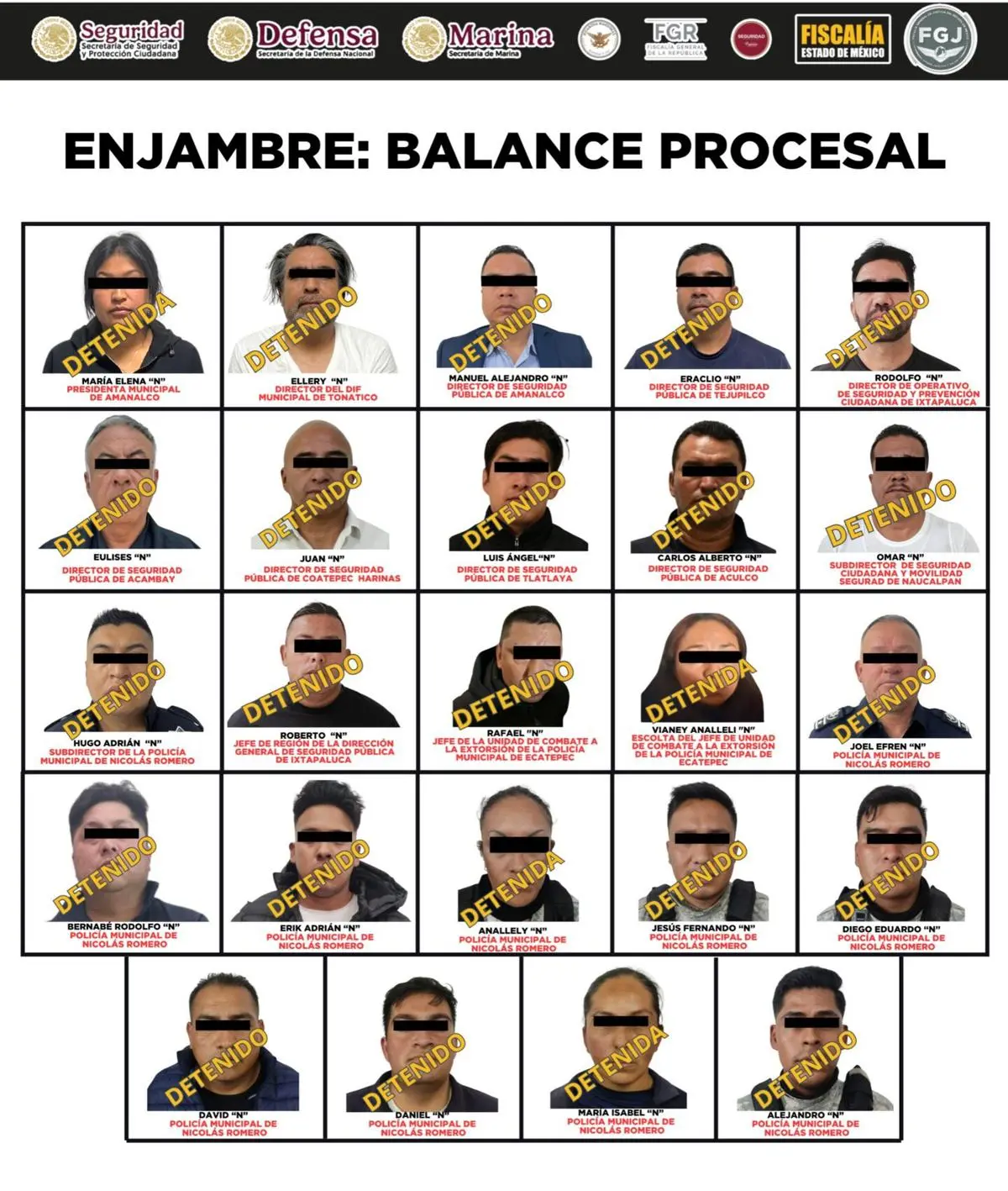 Operativo Enjambre: una estrategia federal contra redes criminales en gobiernos locales Especial