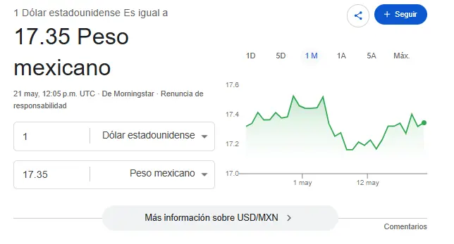 Google.