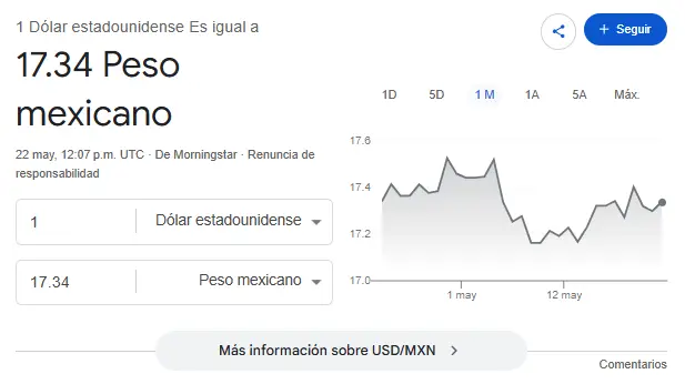 Google.