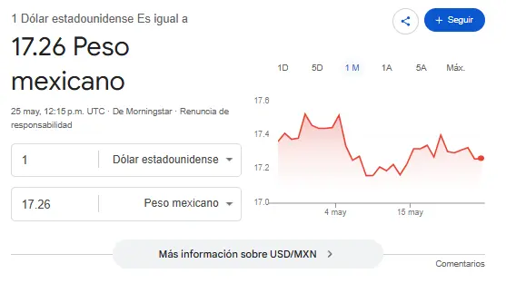 Google.