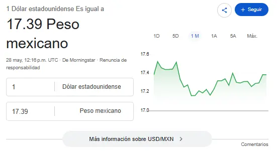Google.