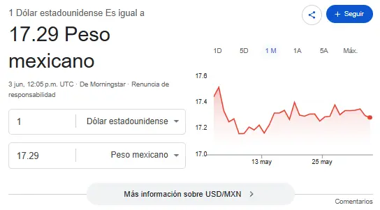 Google.