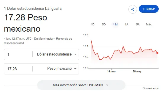 Google.