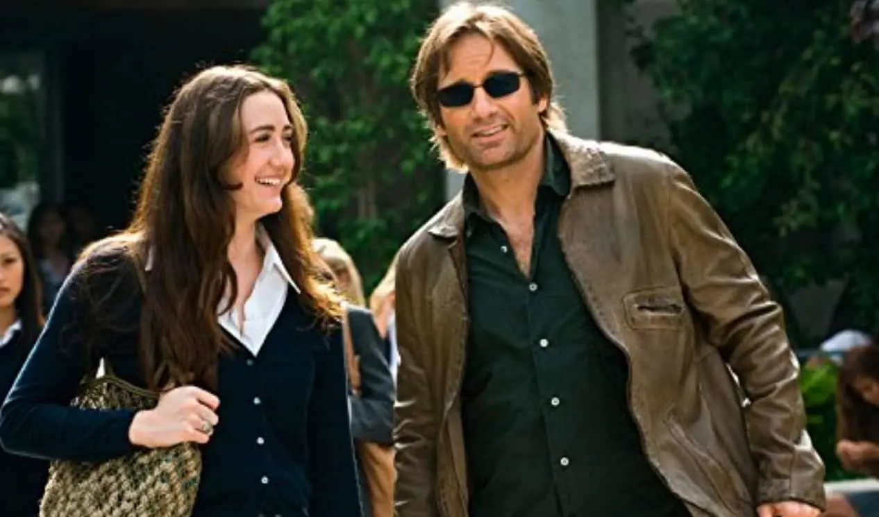 Californication (2007)