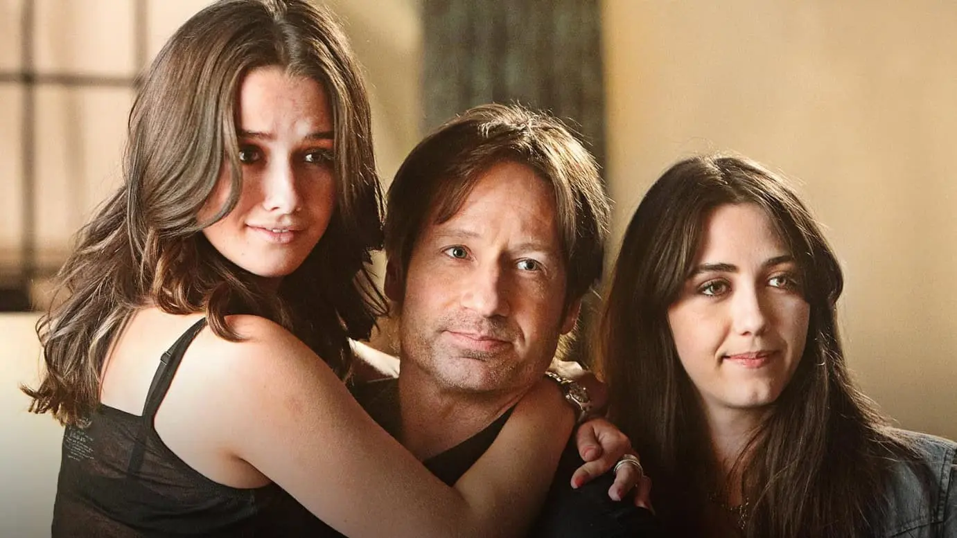 La serie protagonizada por David Duchovny fue aplaudida por su irreverencia y estilo provocador. Sin embargo, actualmente muchas de las conductas de Hank Moody ser&iacute;an vistas como inapropiadas o problem&aacute;ticas. Las relaciones de poder y algunos comportamientos del protagonista han generado nuevas cr&iacute;ticas con el paso de los a&ntilde;os.<br>