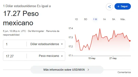 Google.