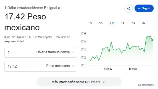 Google.