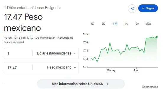 Google.