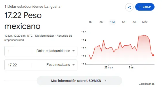 Google.
