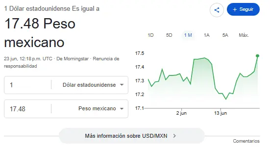 Google.