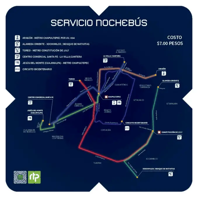 Gobierno de la CDMX.