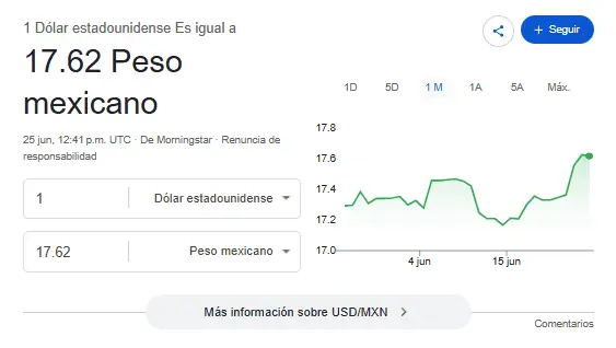 Google.