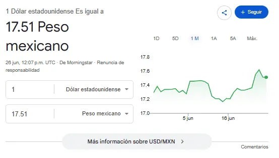 Google.