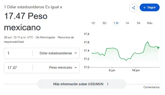 Google.