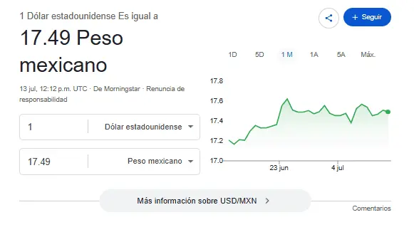 Google.