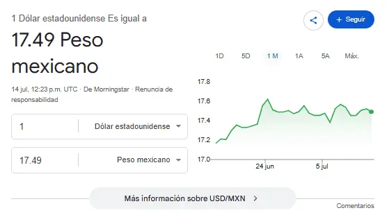 Google.