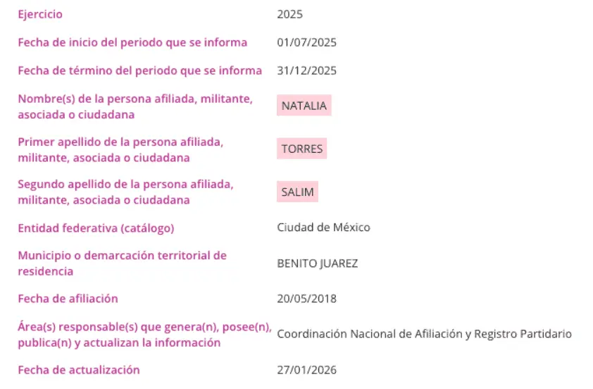 Natalia Torres desató la polémica por el voto y ahora revelan el partido político al que está afiliada. Especial.