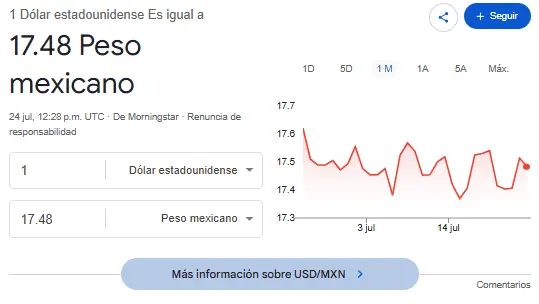 Google.