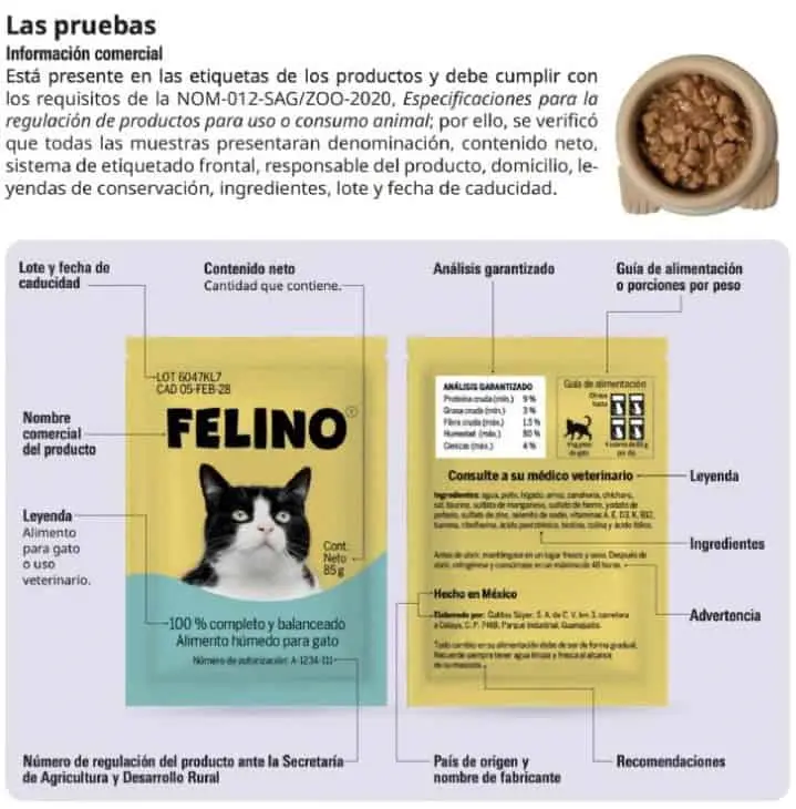 Así es como la Profeco analizó los sobres de alimento para gato Profeco