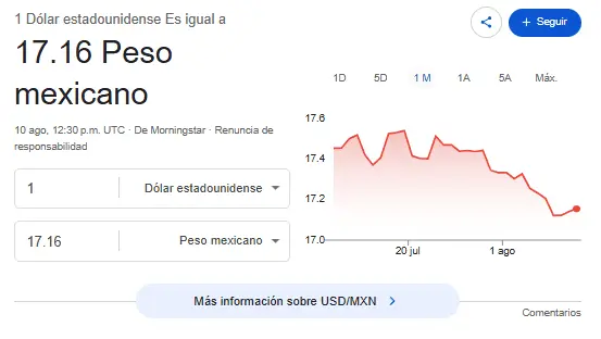 Google.