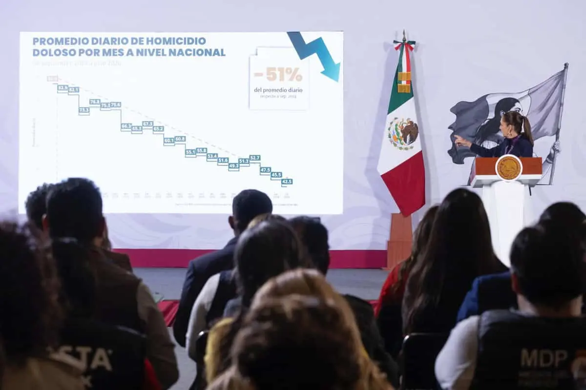 Presidencia. 