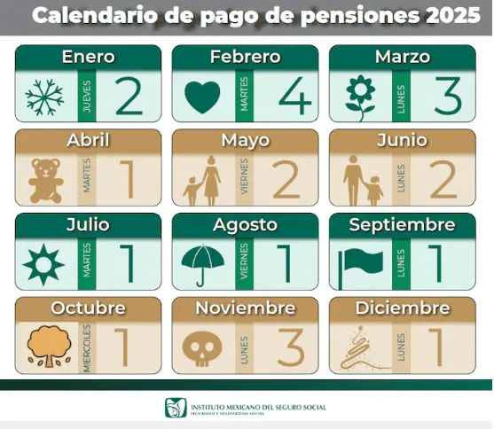 Después del depósito de septiembre, todavía quedan tres pagos de pensión del IMSS durante 2026: IMSS.