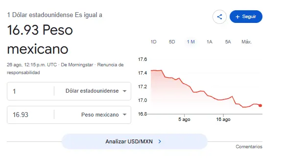 Google.
