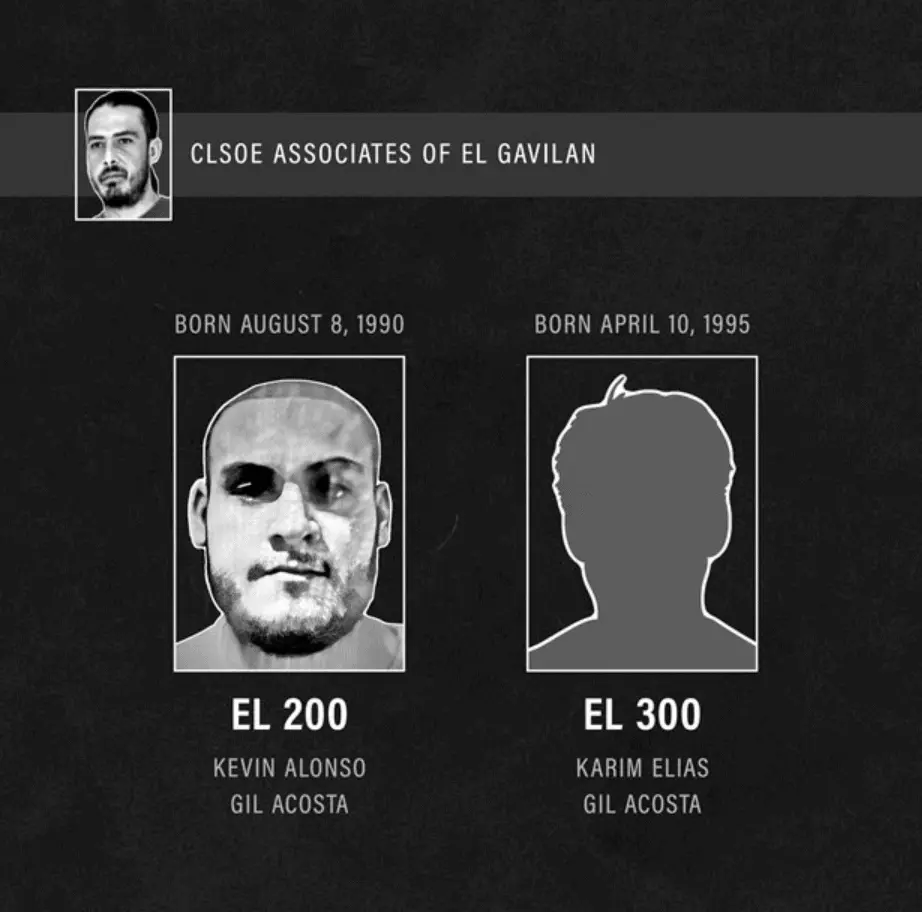Iván Archivaldo fue señalado junto con "El 200" y "El 300" por "El Mini Lic". Especial