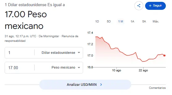 Google.