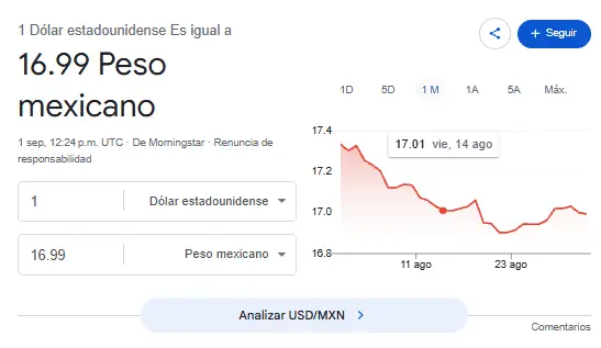 Google.
