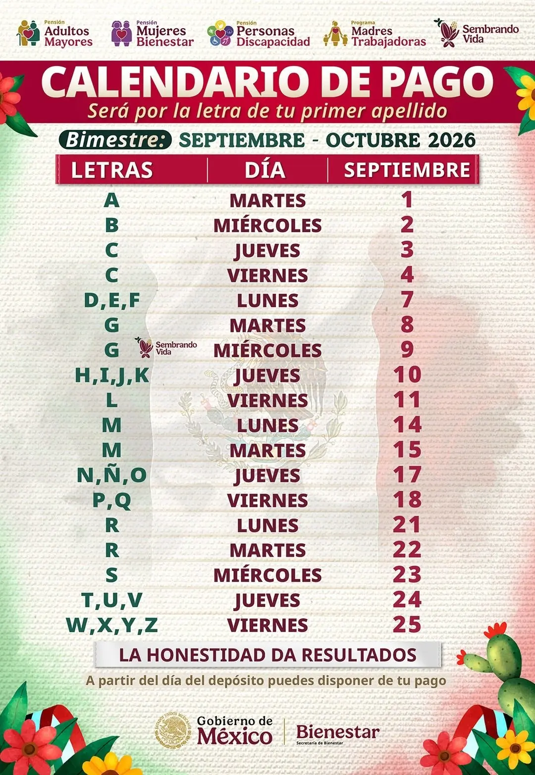 Calendario Pensión Bienestar septiembre 2026. Especial.