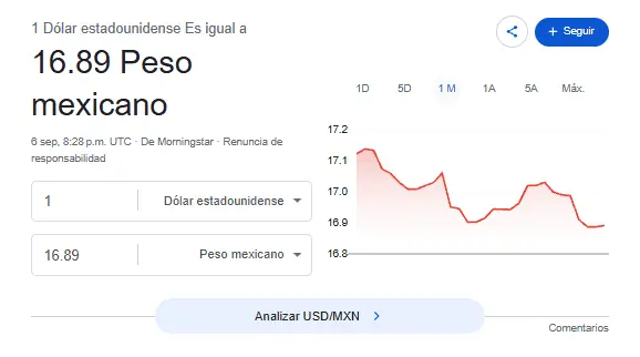 Google.