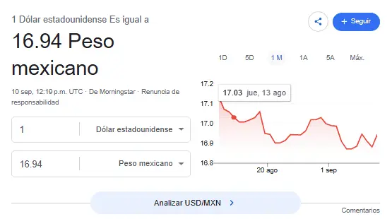 Google.
