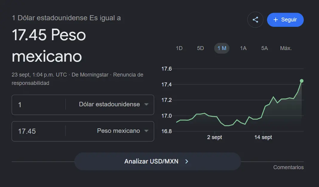 Precio del dólar hoy miércoles 23 de septiembre de 2026. Google