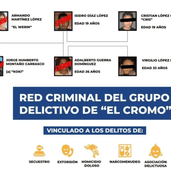 &iquest;Qui&eacute;nes son "Los Cromos"? La c&eacute;lula del CJNG en Oaxaca para la que presuntamente operaba el alcalde de Juchit&aacute;n