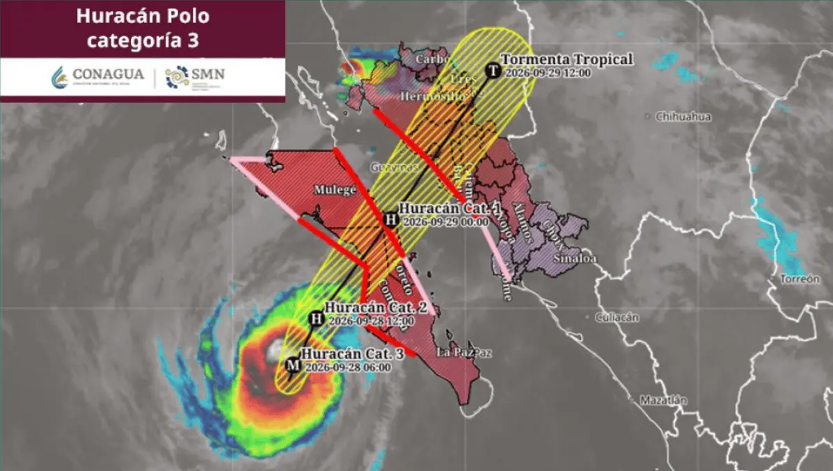 La trayectoria del huracán Polo. Conagua Clima.