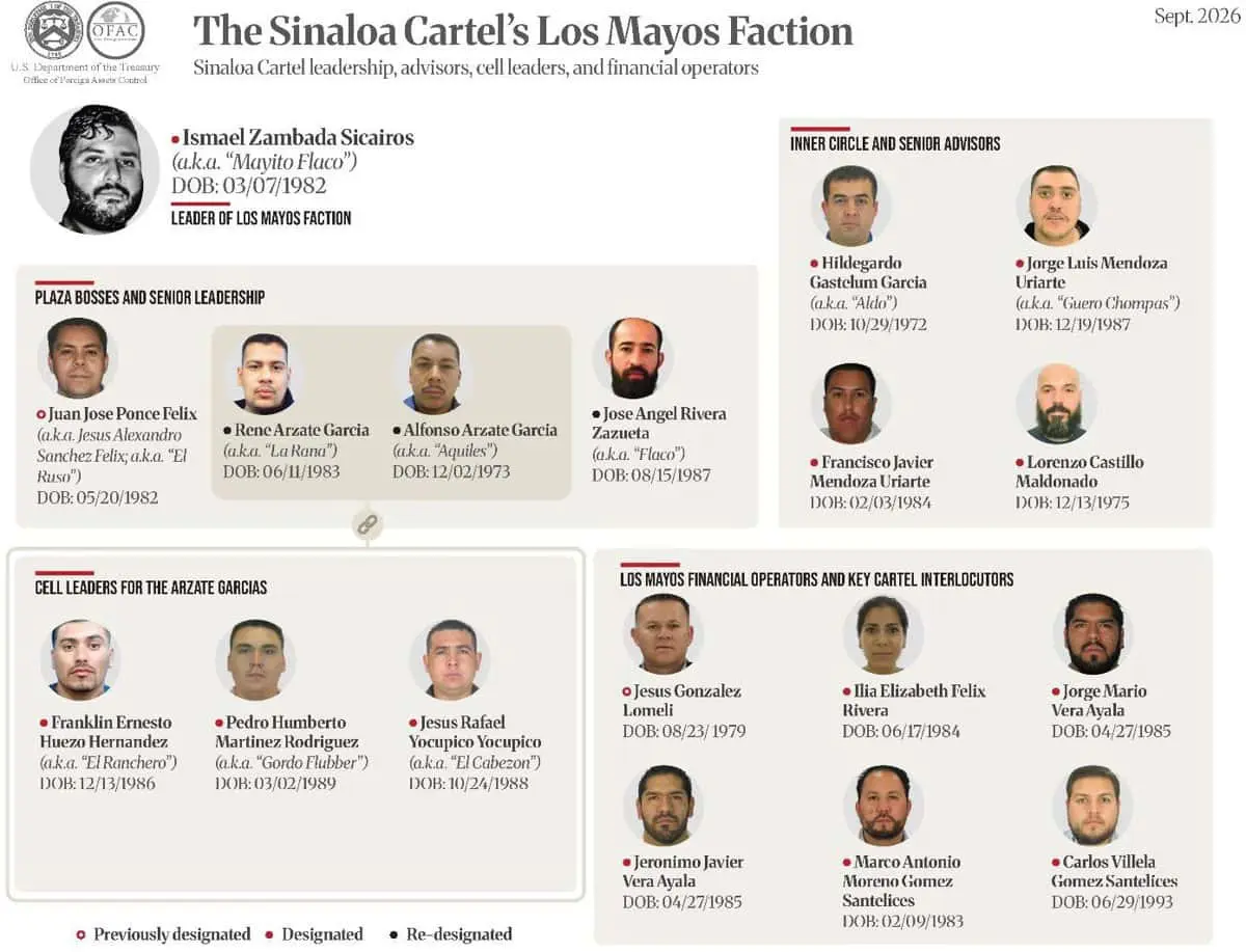 ¿De qué acusa EU a Carlos Torres y a los otros señalados? Especial