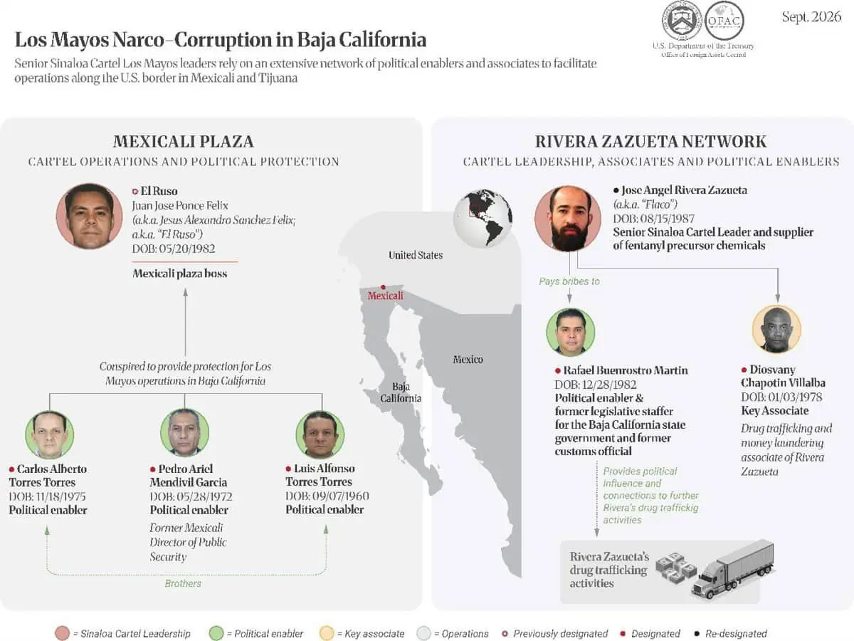¿De qué acusa EU a Carlos Torres y a los otros señalados? Especial