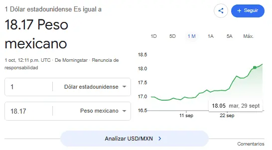 Google.