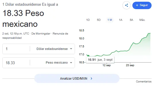 Google.