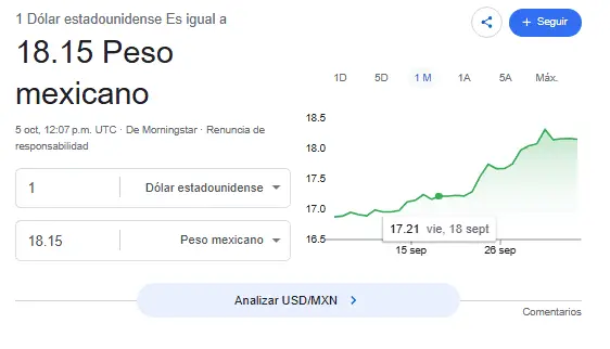 Google.