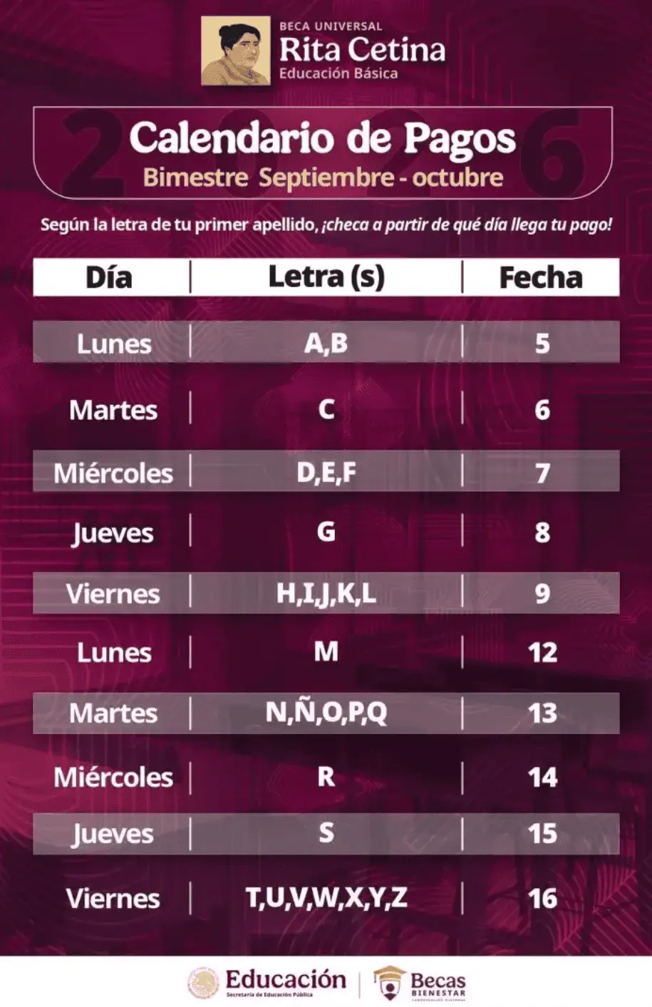 Calendario de pagos de la Beca Rita Cetina de octubre. Especial