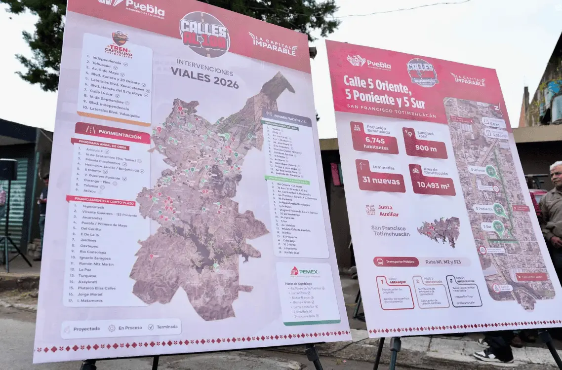 La rehabilitación forma parte de un programa municipal que contempla una inversión de 806 millones de pesos para atender el deterioro de distintas vialidades de Puebla capital. RRSS.